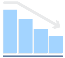 Curso On-line Ativo Imobilizado - Aspectos societários, tributários e o laudo para fins de depreciação